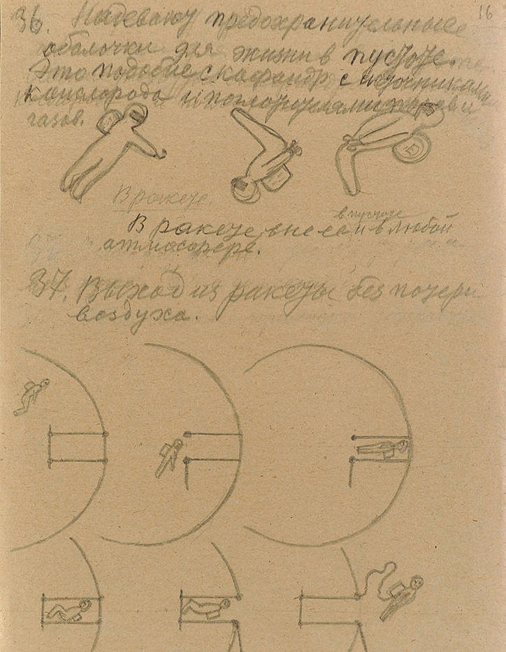 A page from Konstantin Tsiolkovsky's Album of Cosmic Journeys at London's Science Museum 